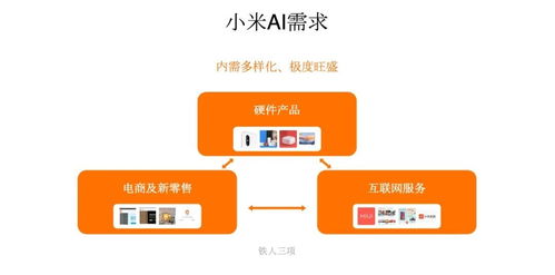 雷军与小爱同学5.0 人工智能如何重塑计算机零售