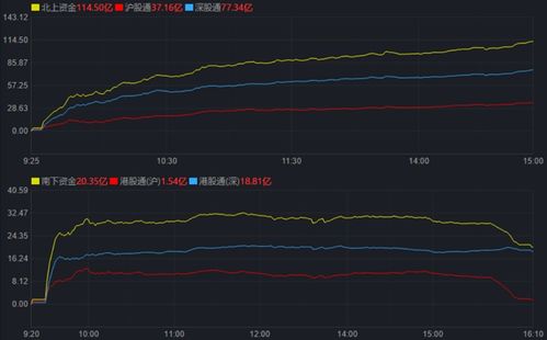 计算机零售 挑战与机遇并存的市场